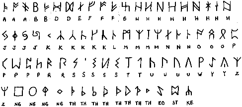 runes viking alphabet